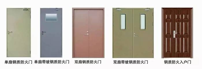 鋼質(zhì)防火門知識大全 選購、使用與維護全解析